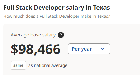 web developer salary in Texas