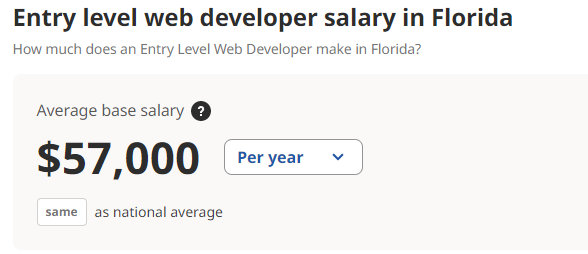 entry level web developer salary Florida